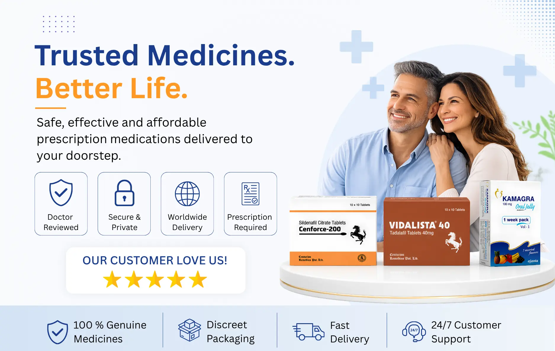 Home 6 Trusted Medicines. Better Life. mobile banner