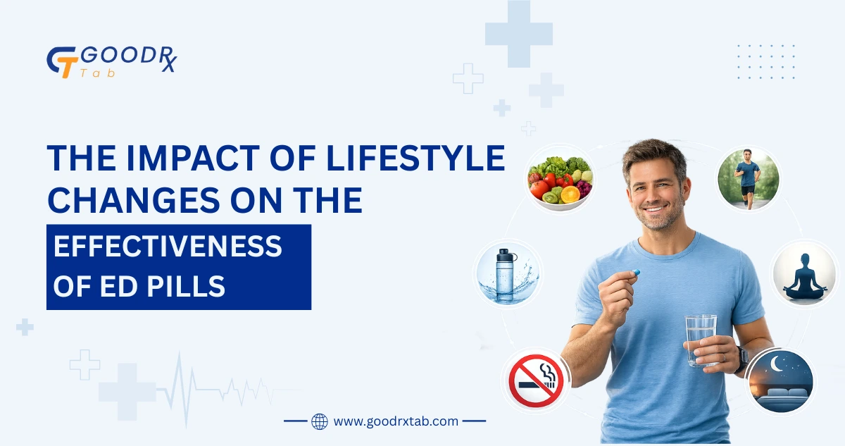 The Impact of Lifestyle Changes on the Effectiveness of ED Pills 2 Healthy lifestyle habits including regular exercise, balanced nutrition, quality sleep, stress management, and weight control shown alongside ED pills to illustrate how lifestyle changes may improve erectile dysfunction treatment effectiveness.